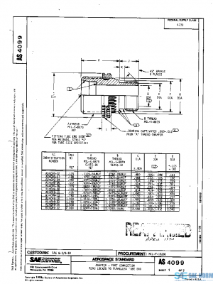 SAE AS4099 PDF