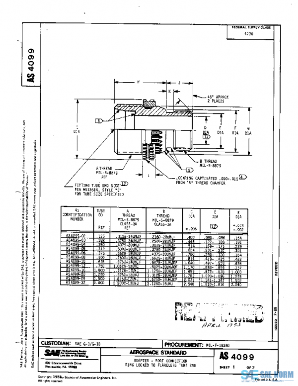 SAE AS4099 PDF