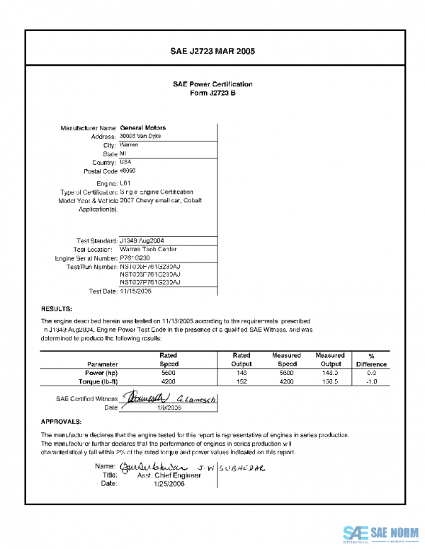 SAE CPGM1_L61COBALT PDF
