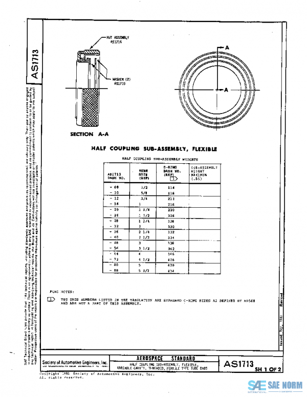 SAE AS1713 PDF