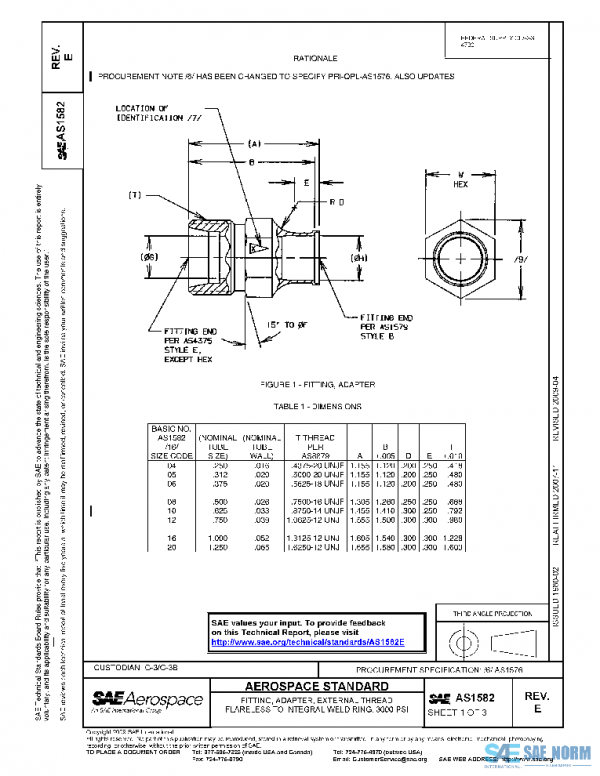 SAE AS1582E PDF