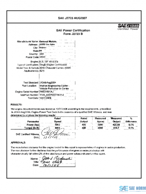 SAE CPGM2_10CAMARO PDF