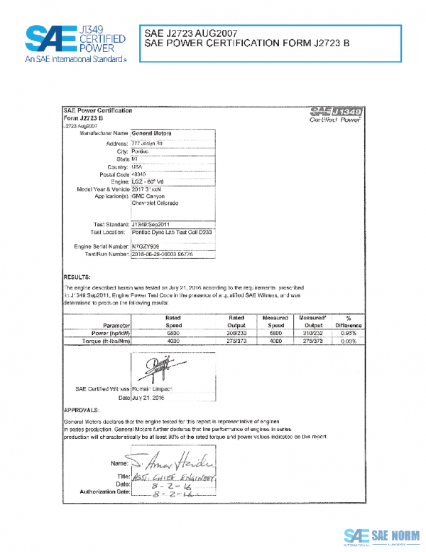 SAE CPGM1_17GMCCAN PDF