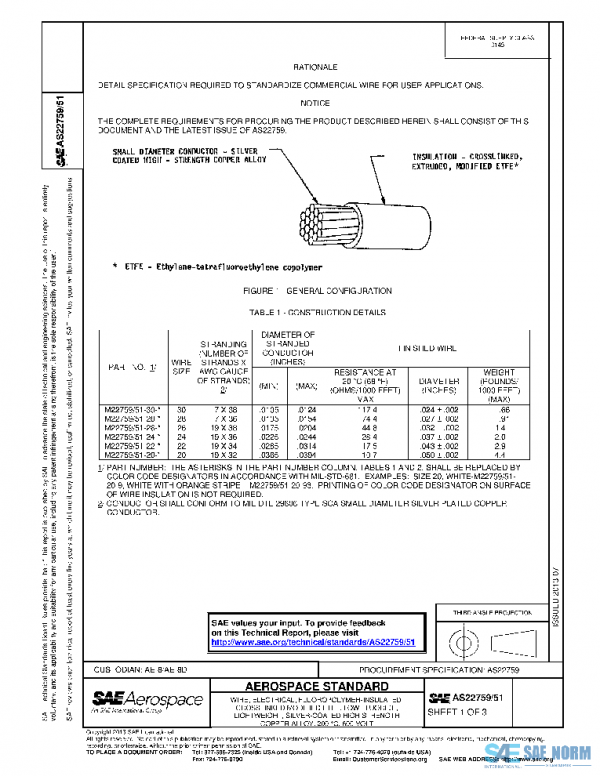 SAE AS22759/51 PDF SAE AS22759/51 PDF