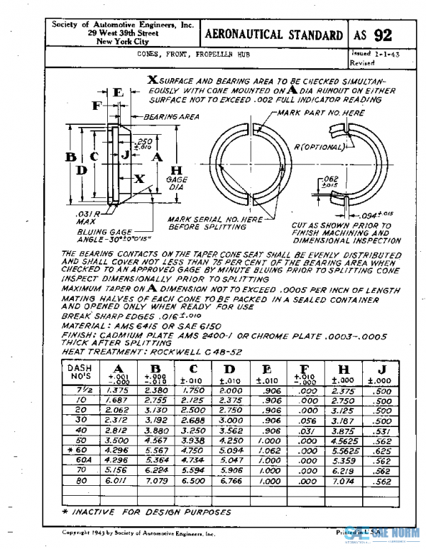 SAE AS92 PDF