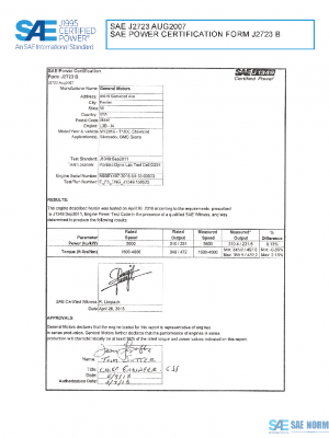 SAE CPGM1_19SILVSIE PDF