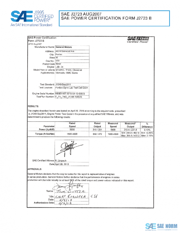 SAE CPGM1_19SILVSIE PDF SAE CPGM1_19SILVSIE PDF