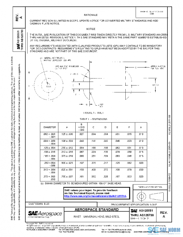 SAE AS125551A PDF