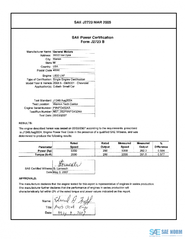 SAE CPGM1_08LNFCOBA PDF SAE CPGM1_08LNFCOBA PDF