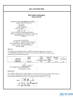 SAE CPGM1_07LY6HDFT PDF