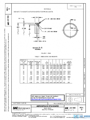 SAE AS1580D PDF