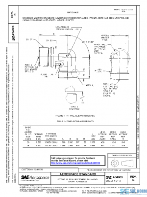 SAE AS4669B PDF