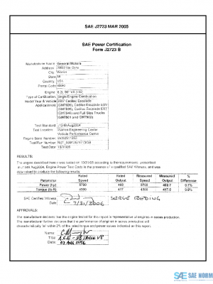 SAE CPGM2_07L92CADF PDF