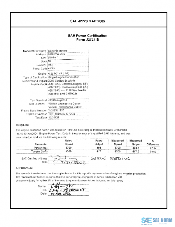 SAE CPGM2_07L92CADF PDF