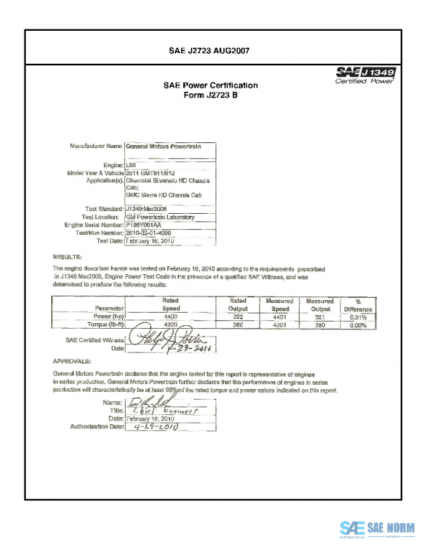 SAE CPGM2_11SILHDSI PDF