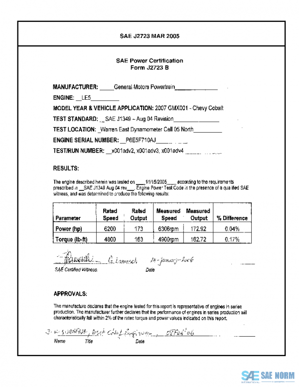 SAE CPGM2_LE5COBALT PDF