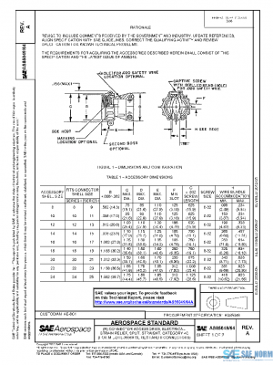 SAE AS85049/64A PDF