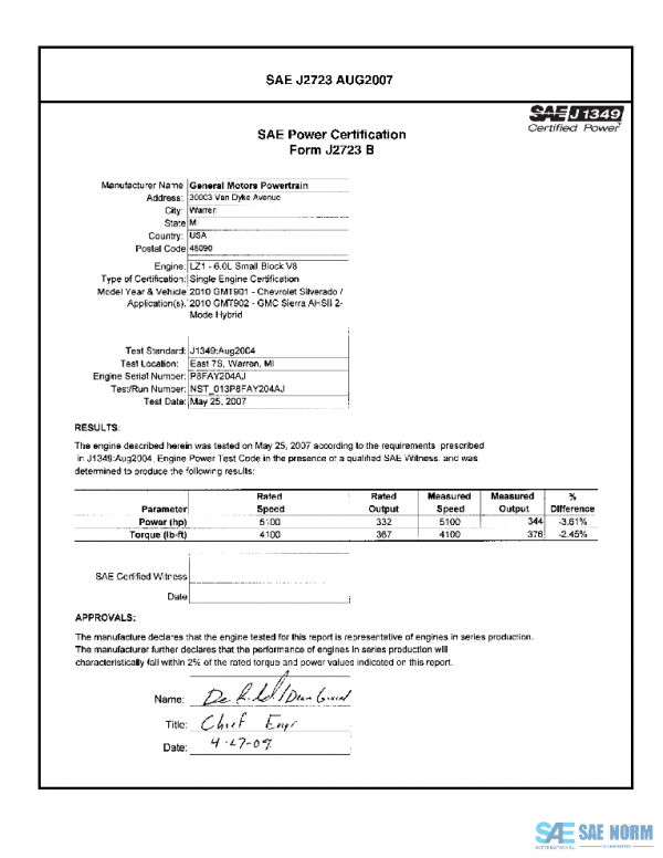 SAE CPGM1_10TYESSHY PDF