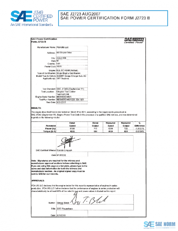 SAE CPFC2_20DODCHRG PDF SAE CPFC2_20DODCHRG PDF