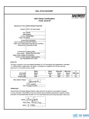 SAE CPGM2_09LE8HHR PDF