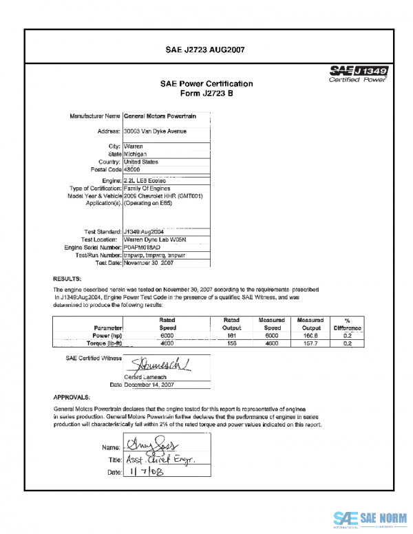SAE CPGM2_09LE8HHR PDF