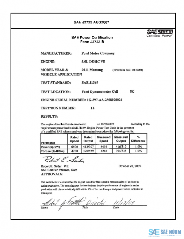 SAE CPFD2_11MUST98R PDF SAE CPFD2_11MUST98R PDF