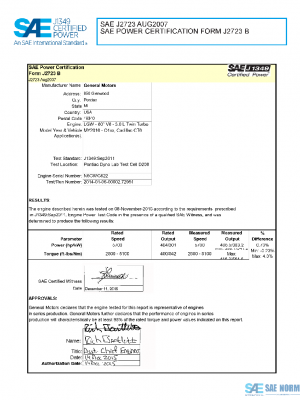 SAE CPGM2_16LGWCAD PDF