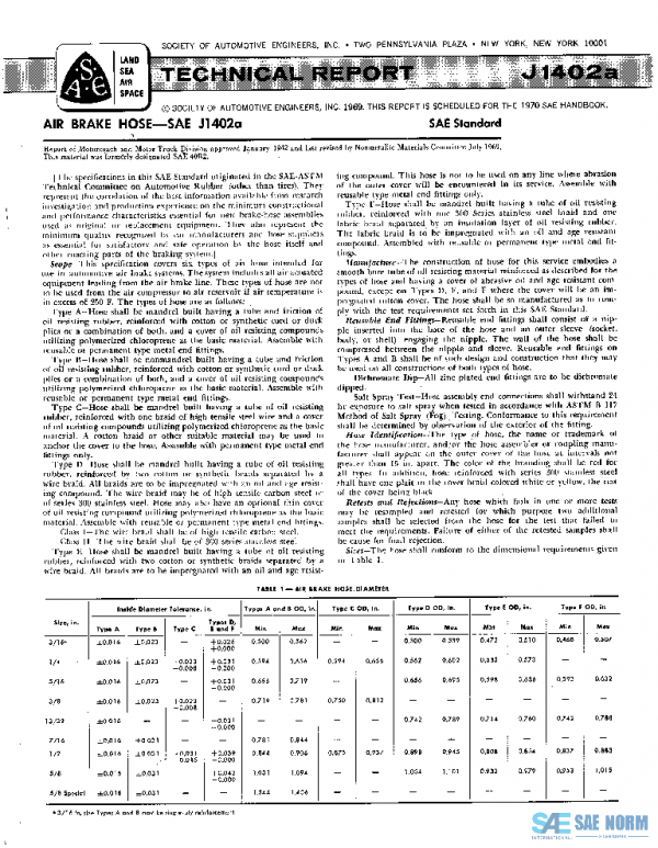 SAE J1402A_196907 PDF