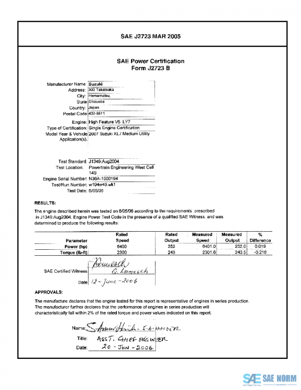 SAE CPGM2_07LY7SUZU PDF