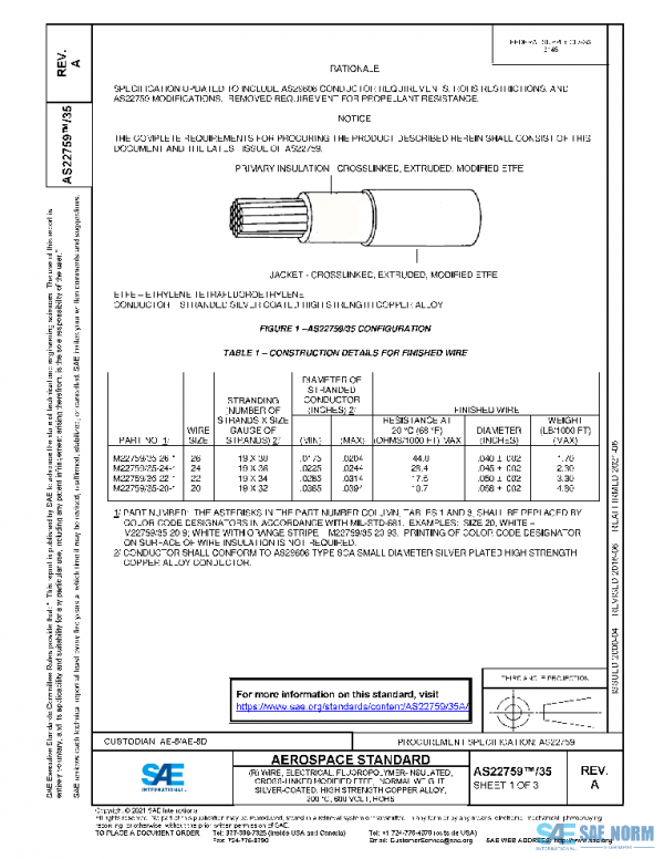 SAE AS22759/35A PDF