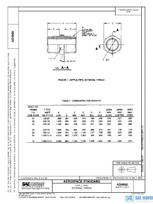 SAE AS4860 PDF