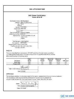 SAE CPGM2_08LZ4G6AU PDF