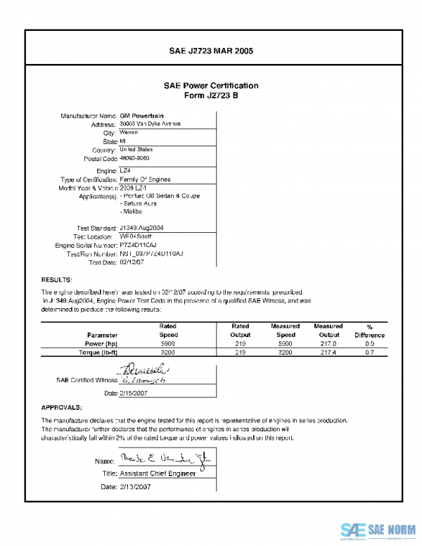 SAE CPGM2_08LZ4G6AU PDF