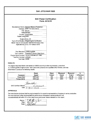 SAE CPGM2_07LY6HEAV PDF