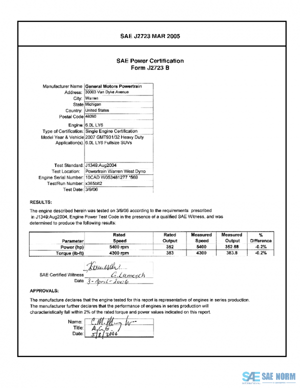 SAE CPGM2_07LY6HEAV PDF