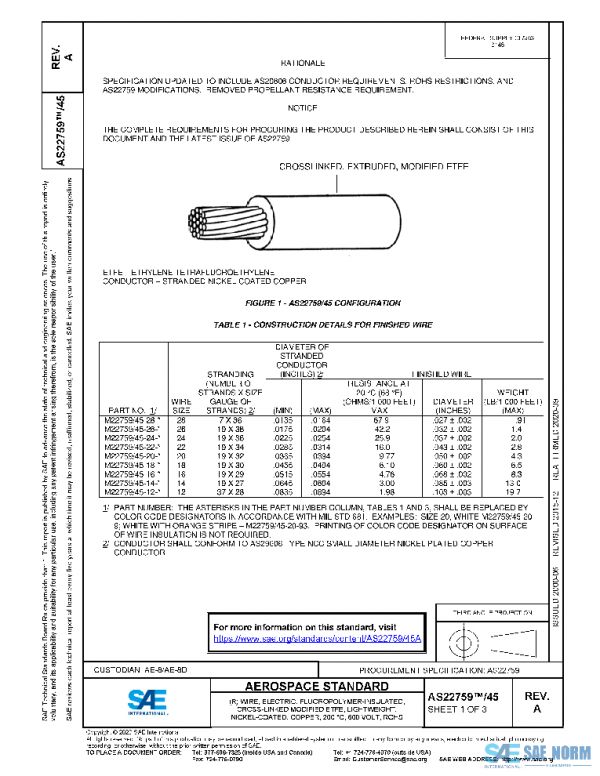 SAE AS22759/45A PDF