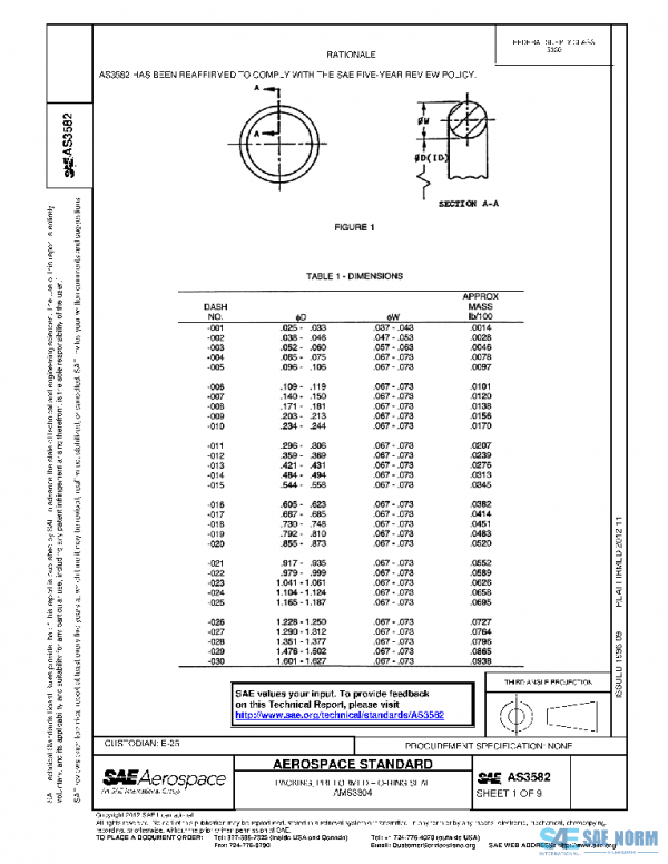 SAE AS3582 PDF