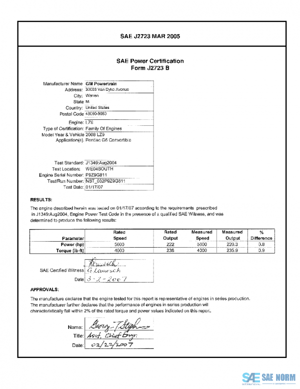 SAE CPGM2_08LZ9G6CO PDF