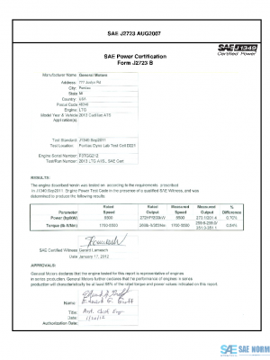 SAE CPGM2_13LTGCADA PDF