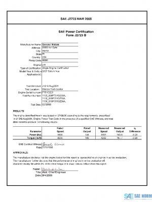 SAE CPGM1_07L61SATV PDF