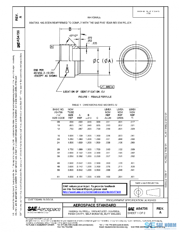 SAE AS4736A PDF SAE AS4736A PDF