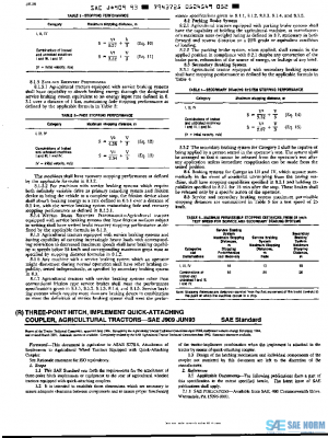 SAE J909_199306 PDF