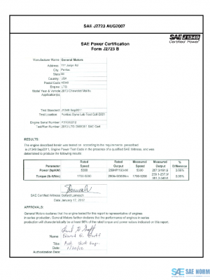 SAE CPGM1_13LTGMAL PDF
