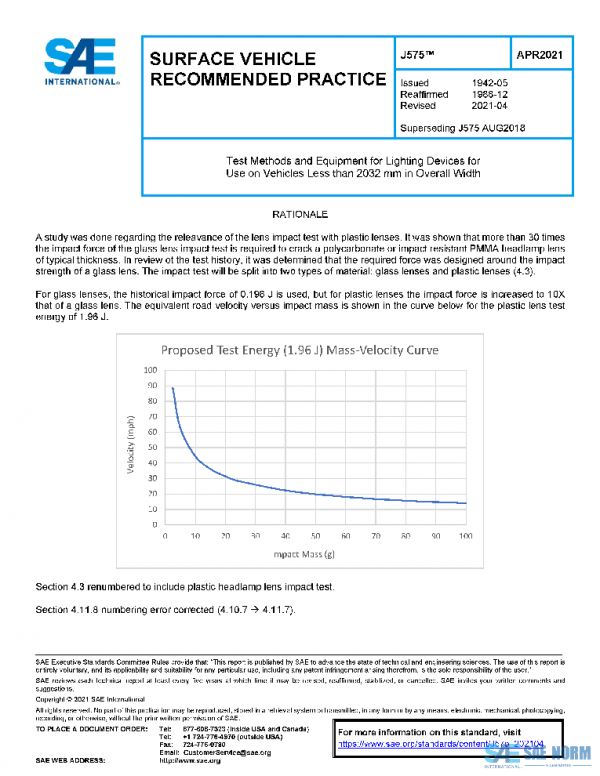 SAE J575_202104 PDF