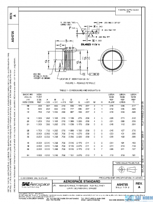 SAE AS4735A PDF