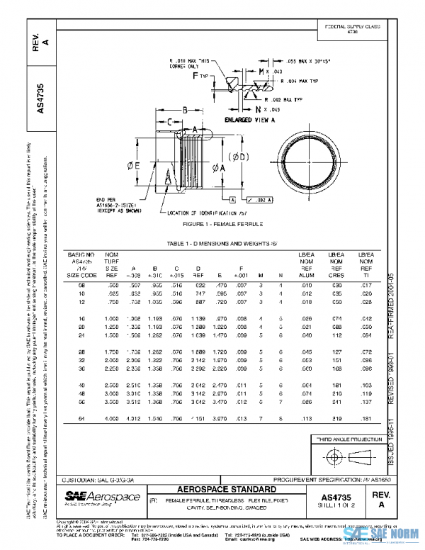SAE AS4735A PDF SAE AS4735A PDF