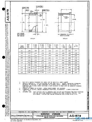SAE AS1579 PDF