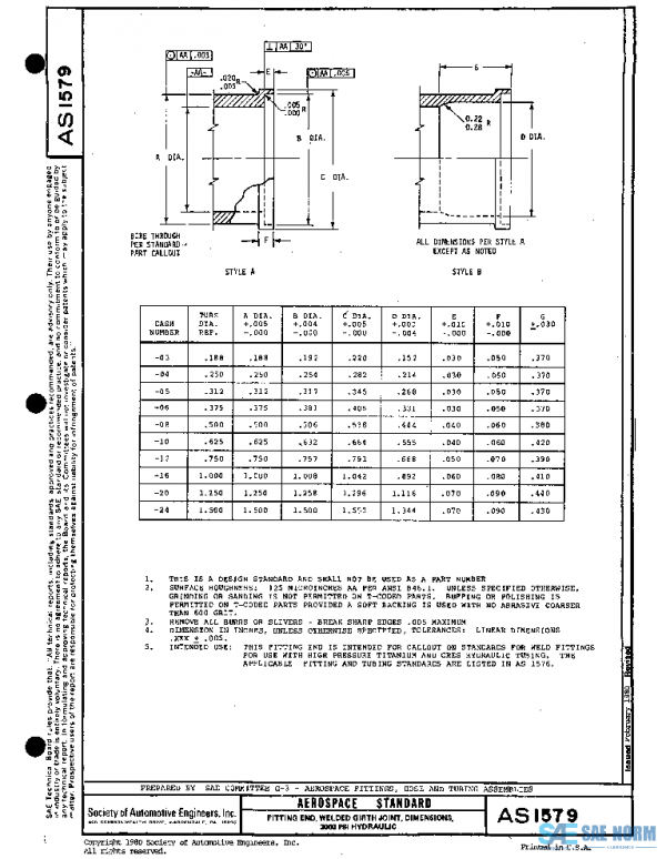 SAE AS1579 PDF