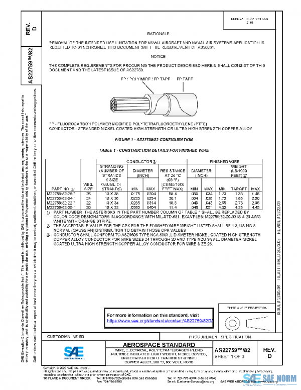 SAE AS22759/82D PDF