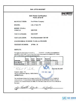 SAE CPFD1_09F15054 PDF